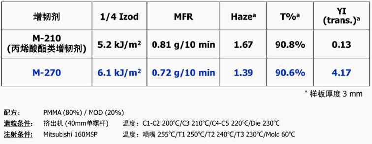 360截图20211213135841160