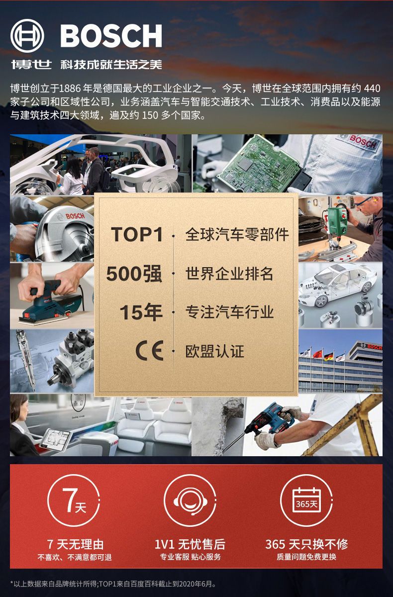 Bosch Car Air Purifier New Car Negative Ion Eliminates Tobacco Odor and Formaldehyde Removal Car Aromatherapy Machine