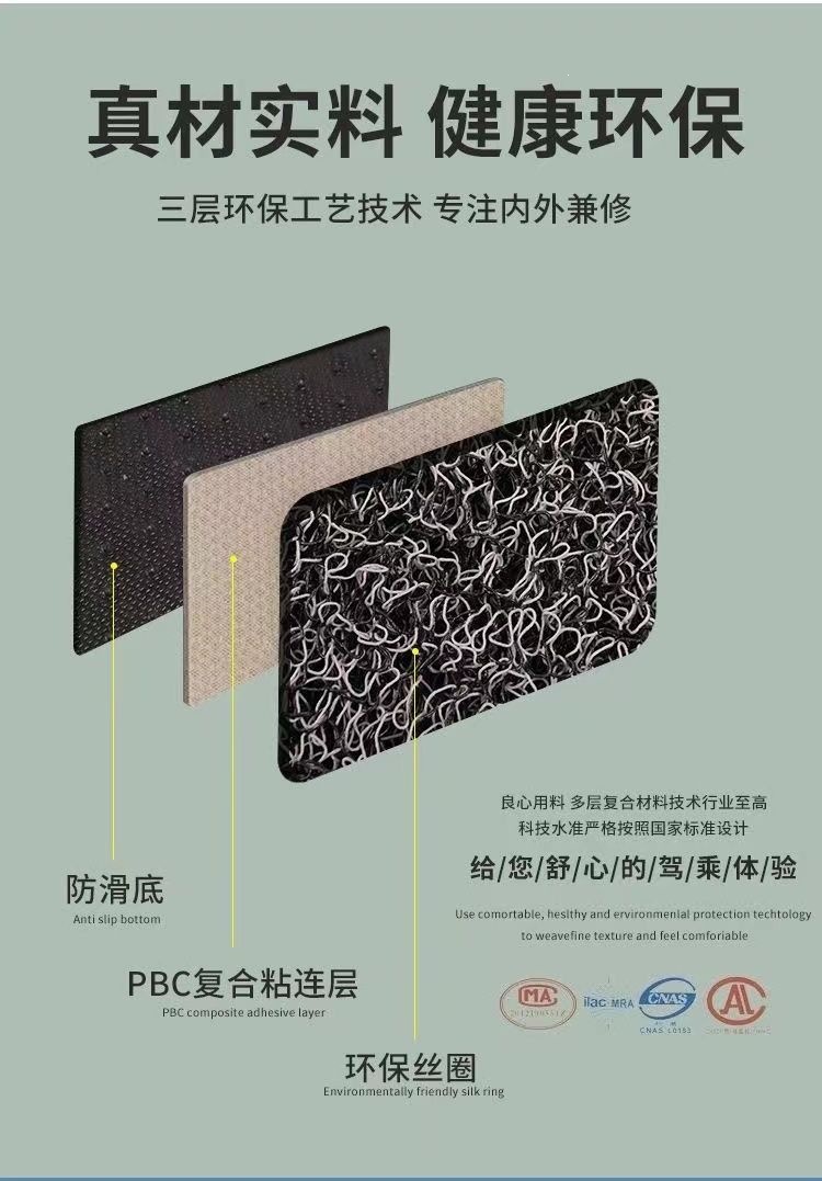 Thick, easy-to-clean car coil floor mats, single piece for driver's seat, passenger seat, and rear seat, can be freely cut to size