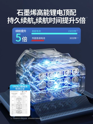 Portable car washer Machine Household Brushless High-Pressure Water