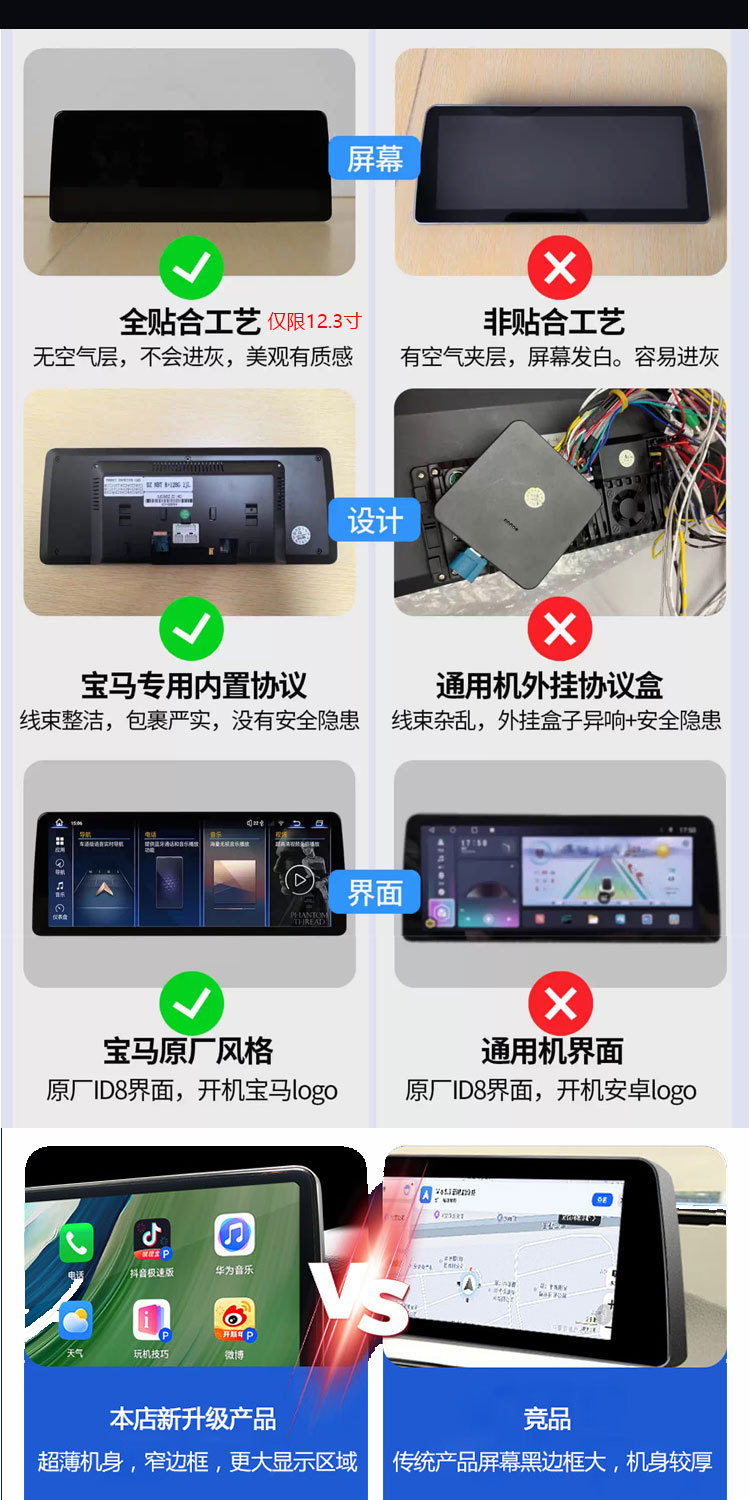 Linux-based central control large-screen navigation system suitable for BMW 1, 2, 3, 4, 5, 6, 7 series and 320, 520 upgraded car systems