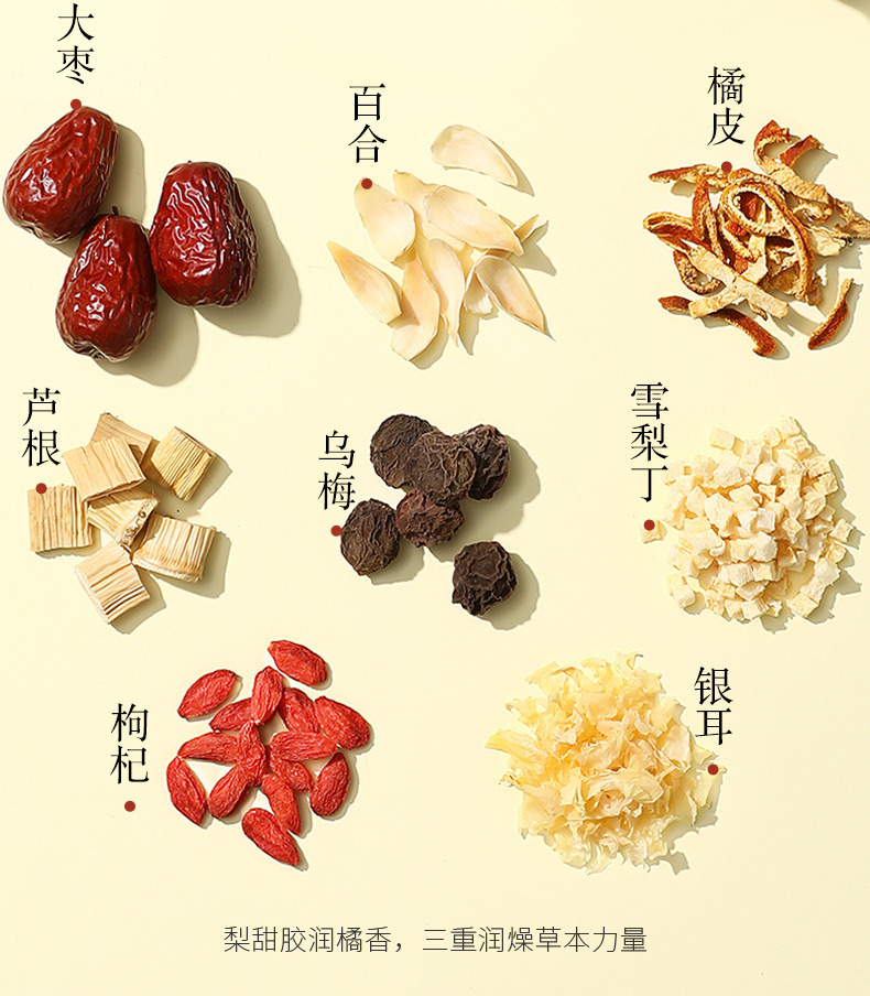 Xiao Diao Li Tang Pear Soup Pack with Lily and Snow Fungus 120g Boxed Soup Materials quality and texture