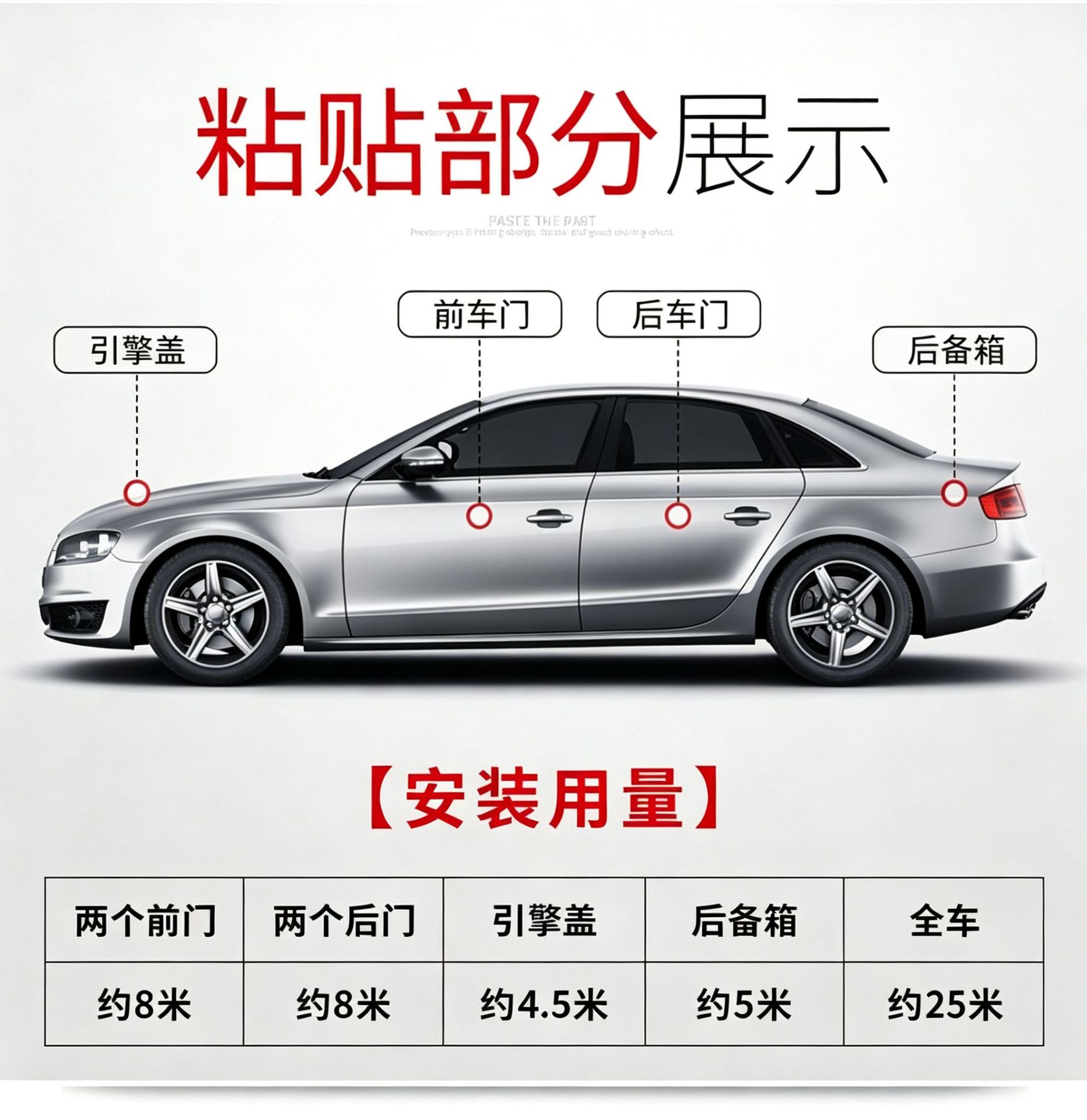 L-type car sealing strip EPDM self-adhesive door soundproofing strip B-type upgraded full-car modification windproof and dustproof rubber strip
