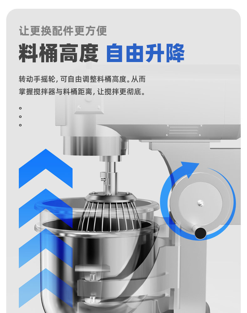 Guanting kommerzieller B20 Mixer Multifunktions-Fleischfüllmaschine Teigknetmaschine vollautomatischer Kuchencreme Frischcreme Eierquirl