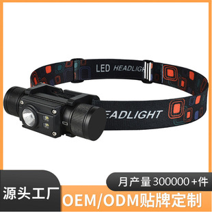 ���S����24����Ʒ�X�Ͻ����Ͳ�^����ÿ��ˮ����̽��LED����