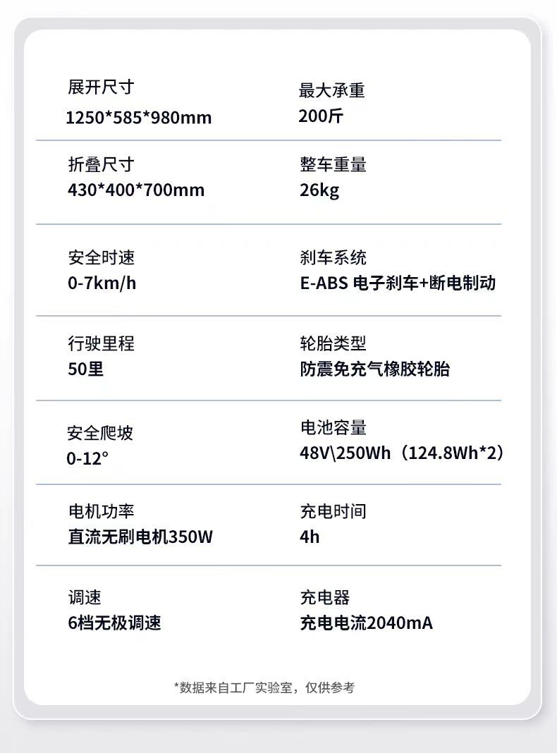 Elderly Mobility Scooter, Foldable Electric Wheelchair for Seniors, Four-Wheel Electric Vehicle for Disabled People, Elderly Mobility Quadricycle