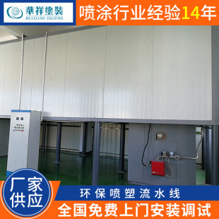 Automatic electrostatic plastic spraying equipment spraying assembly line environmental protection plastic spraying machine spraying equipment rail type industrial spraying