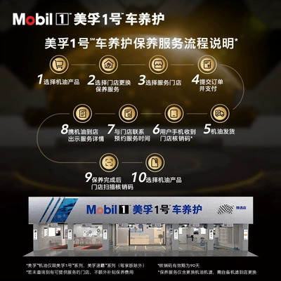 Engine Oil, Gasoline Engine Oil