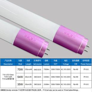 t10led���ܳ������ߔ����ܲ�������1.2�����^70wled���ܷ��w