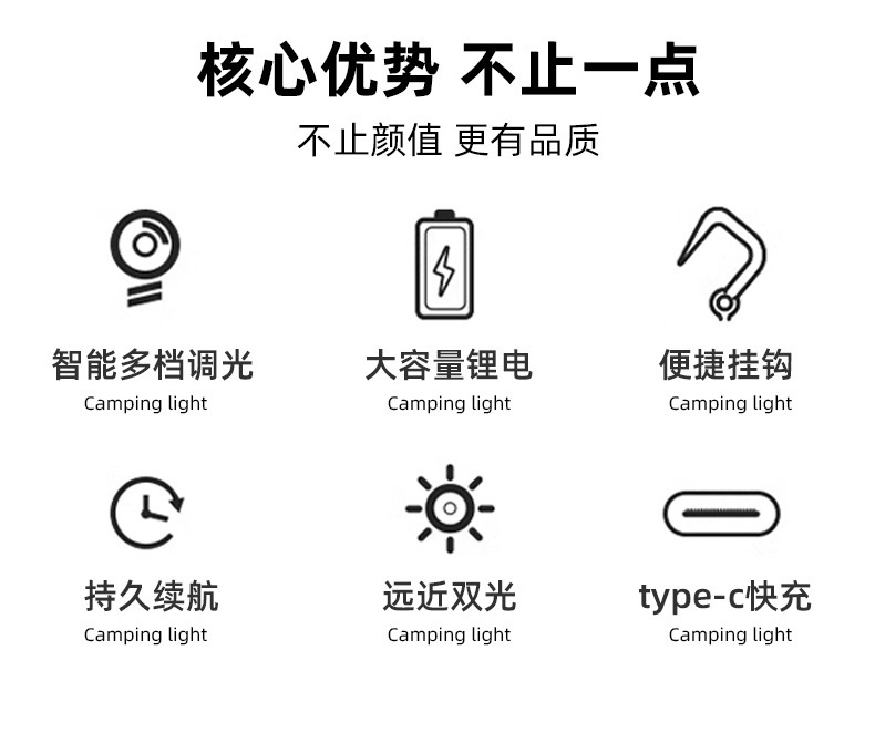 太阳能露营充电户外照明灯摆摊帐篷停电应急家用野营灯氛围灯新款