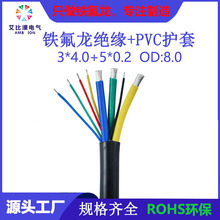 ���Sֱ�N�ߜ��F����늙C��3*4.0+6*0.2ƽ����a�~�ߜ��o�׾�