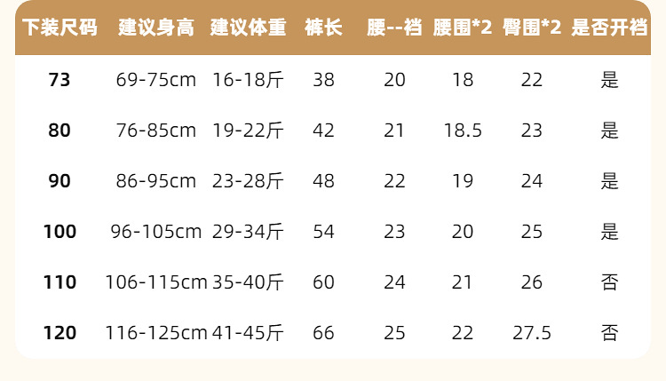 详情图