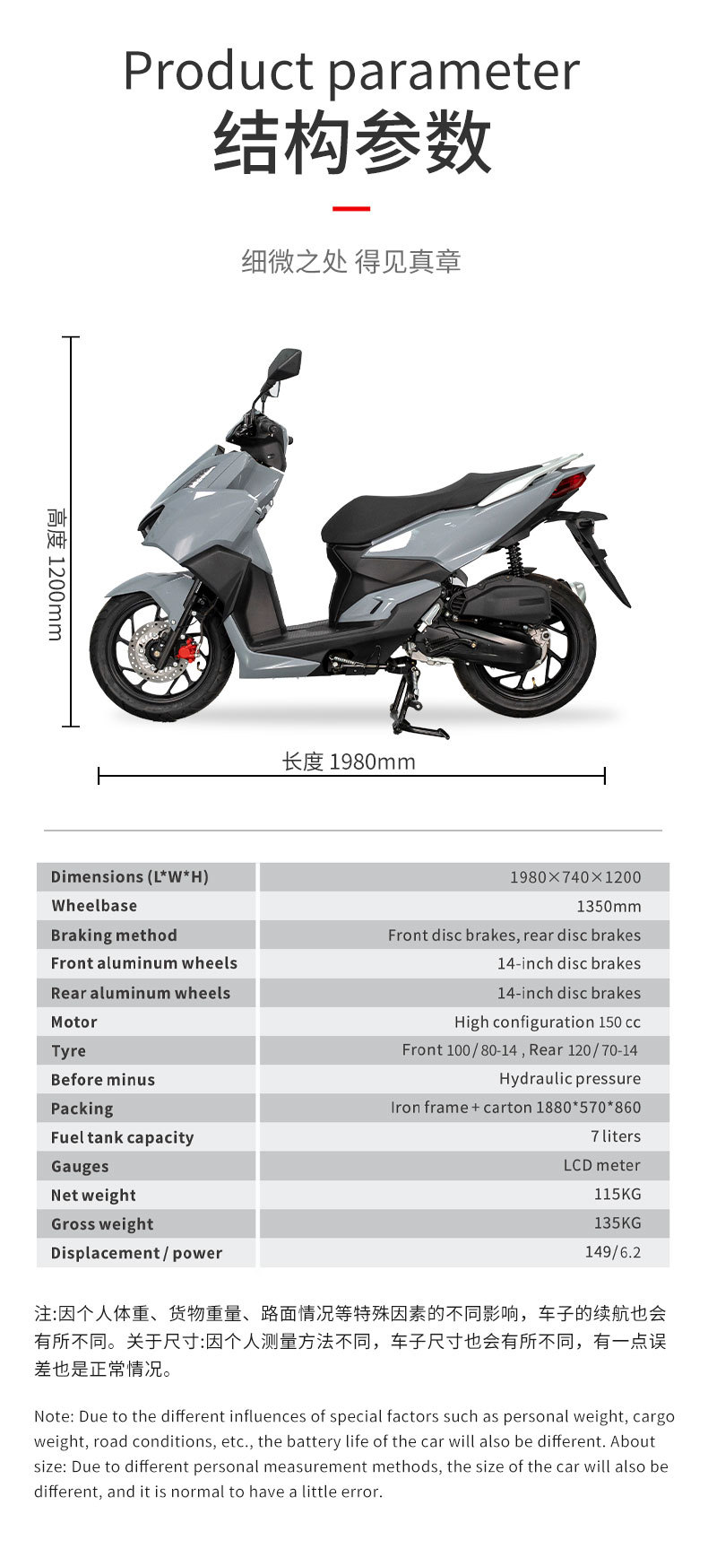 Cross-Border Export of Scooters, Off-Road Motorcycles, Foreign Models, Fuel-Powered Motorcycles, Scooter Foreign Trade