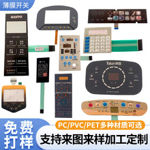 PVC��嶨 �Ʊ�Ĥ�_�P���x��������I�|�����NĤƬ���N�� ��