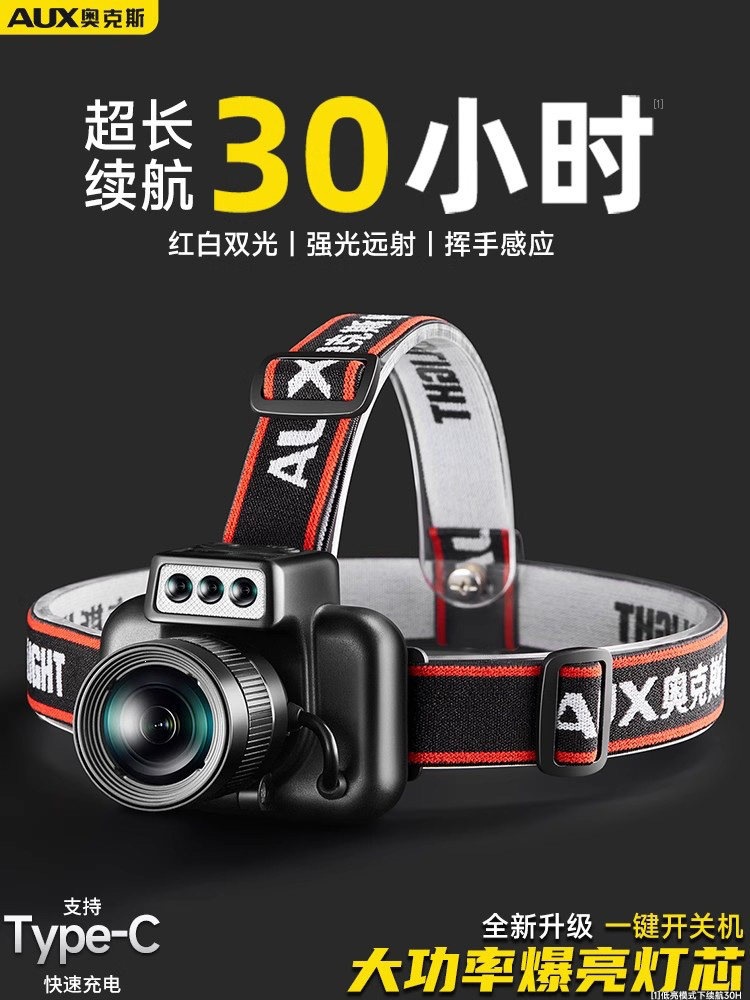 Oaks Ultra-Long Battery Life Headlamp 2026 New Model Strong Light Ultra-Bright Rechargeable Fishing Sensor Head-Mounted Outdoor Mountaineering
