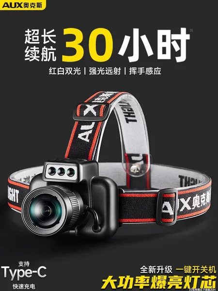 Oaks Ultra-Long Battery Life Headlamp 2026 New Model Strong Light Ultra-Bright Rechargeable Fishing Sensor Head-Mounted Outdoor Mountaineering