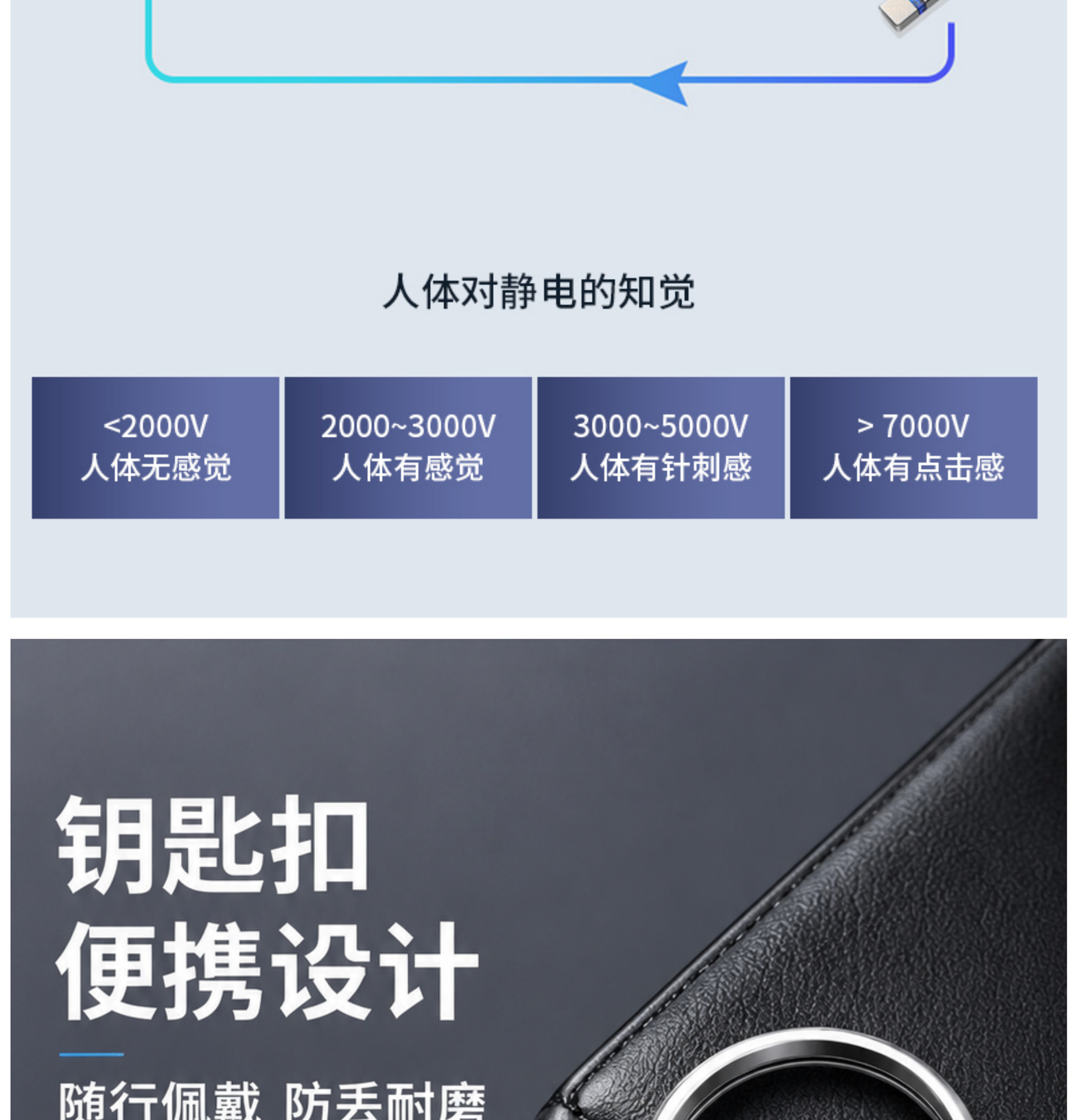 Cross-border creative battery-free car double-sided metal mini keychain USB anti-static wholesale