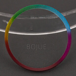 ap�ʼ�����Ȧ27.5mm-30.3mm��ӰȦ�ֱ����