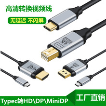 type-cDmini dp/hdtv往X@ʾBӾdpDQ4K60HZ