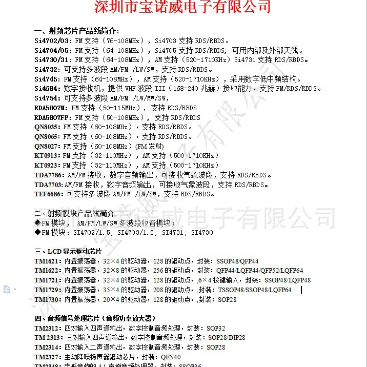 HT1622 LQFP-44 RAM映射 32*8 LCD驱动器芯片IC集成电路原装现货