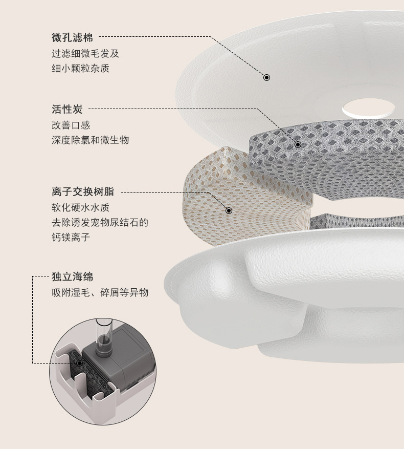 O1CN01aE9q7U1itlQhsBiAu_!!2258