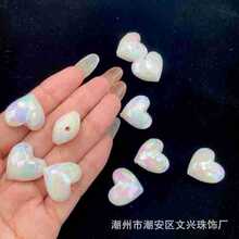 �����ް��ò������ֹ�diy����֙C�܇���Ʒ����W�tֱ�����l
