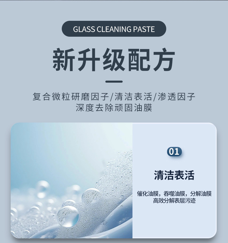 Heavy Oil Film Abrasive Agent, Car Glass Oil Film Remover, Powerful Stain Remover for Front and Rear View Mirrors, Car Window Cleaner