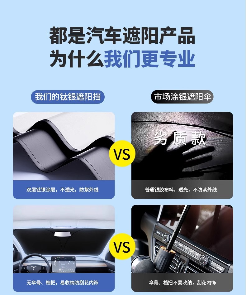 Car Sunshade and Heat Insulation Sunshade Umbrella 2026 New Model Sunshade Curtain Glass Sunshade Panel Cover Front Windshield Sunshade