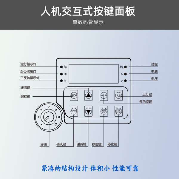 Vector heavy load manufacturer dedicated to single phase 220V three…