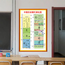 中國歷史朝代演化圖兒童早教牆貼掛圖紀年表初中歷史思維導圖順序