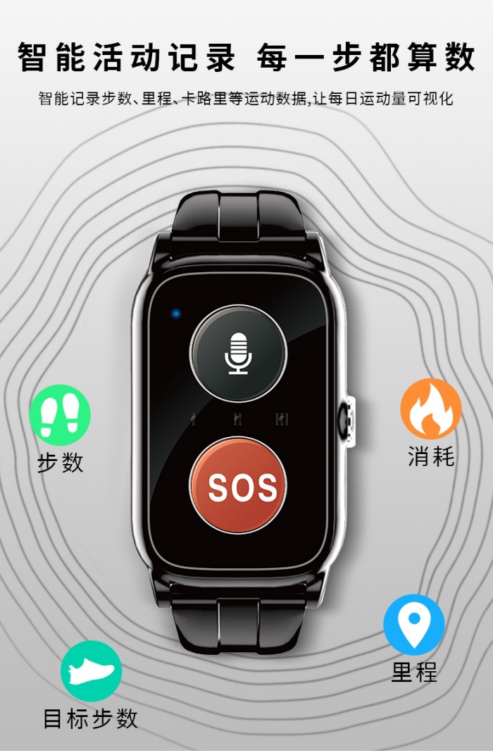In 2025, the classic smartwatch is designed to prevent the elderly from getting lost, measure heart rate and make one-click calls undefined