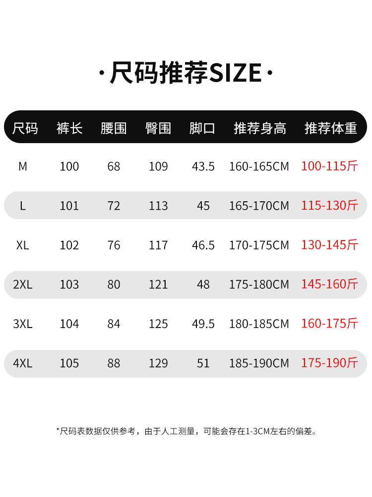 Casual estilo americano vintage algodón herramientas de piernas de cocina de cocina para hombres otoño invierno 2026 nuevo estilo japonés pantalones largos sueltos para hombres