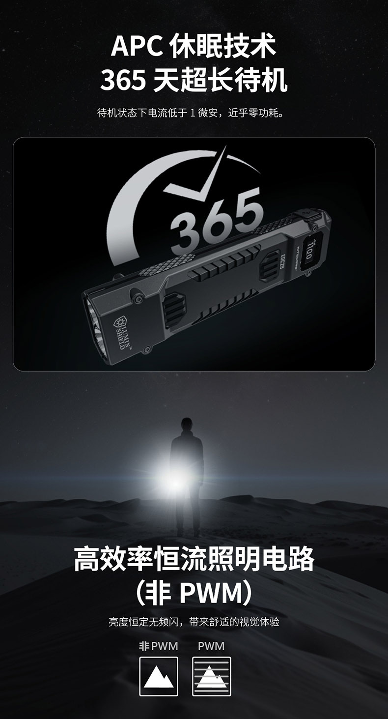 NITECORE Knight Cole EDC29 Tactical Strong Light Defense Charging Outdoor Search Ultra-thin Flashlight Portable