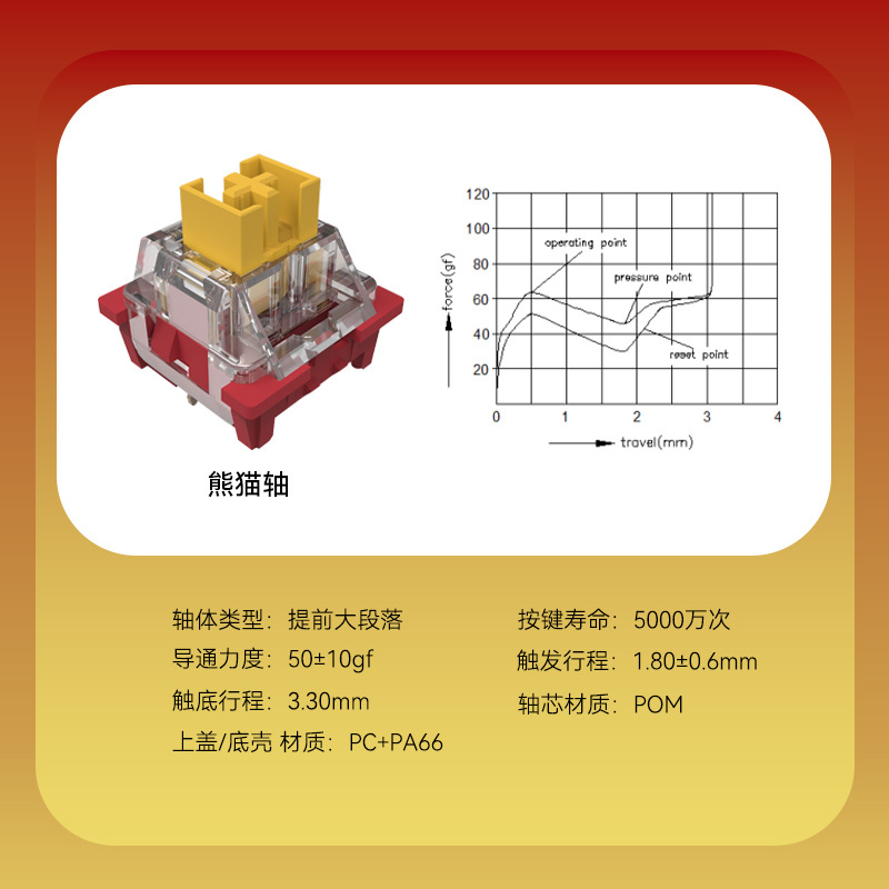 高特軸機械キーボード軸体スイッチ青黒茶赤金銀紫緑白灰木静音軸ホットプラグ防塵
