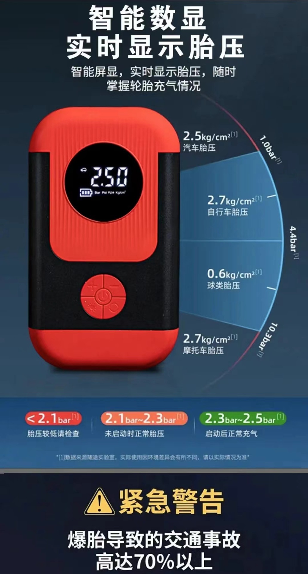 Car Emergency Inflatable All-In-One Machine Portable High-Pressure High-Power Wireless Digital Display Strong Start Car Air Pump