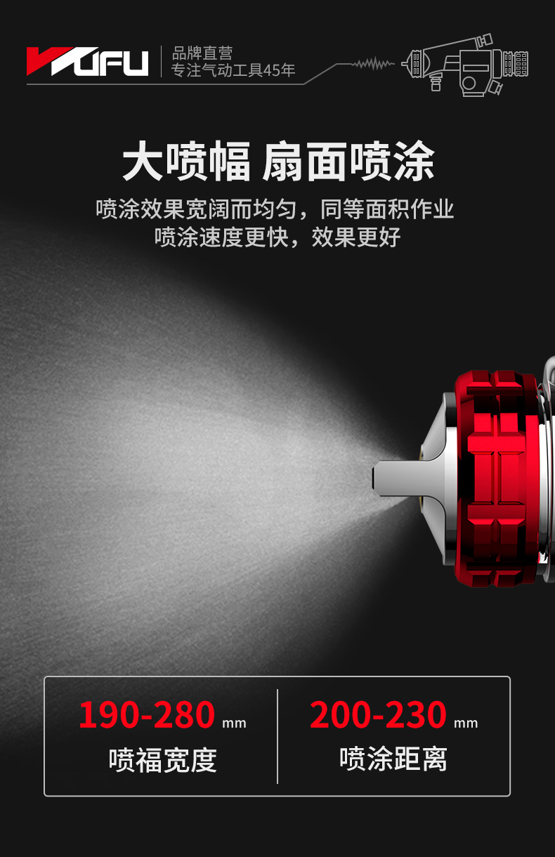 自动喷漆枪详情页_05.jpg