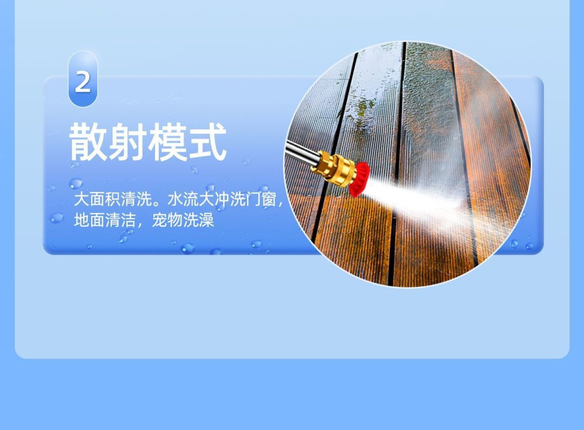 High-Power Cordless Car Washer with Powerful Lithium Battery, Rechargeable High-Pressure Car Wash Water Gun for Watering Plants and Cleaning