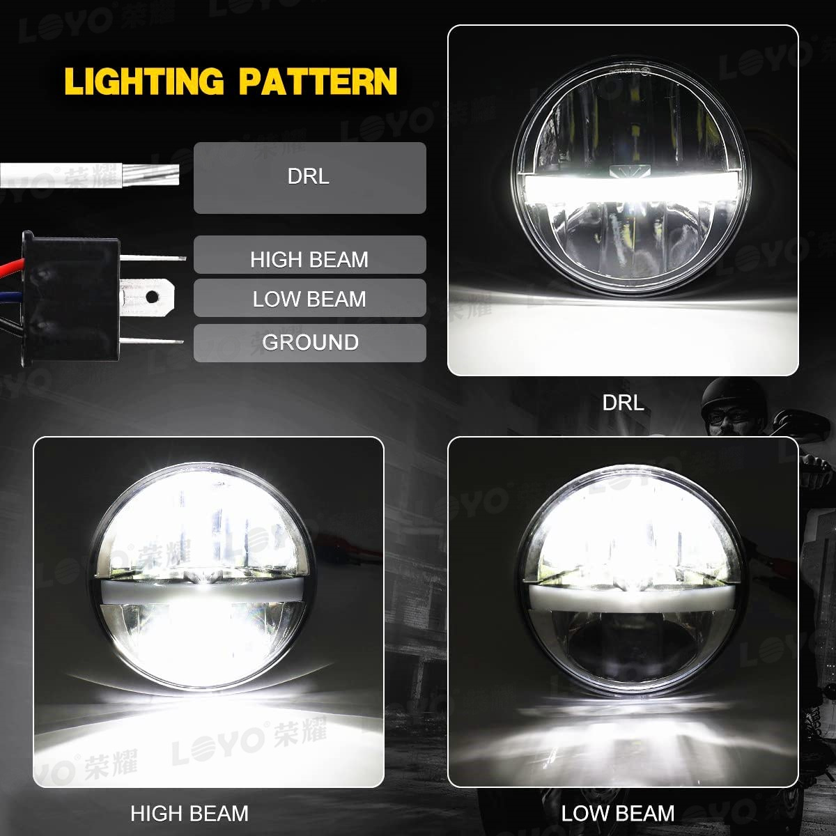 5.75inch 30W Led Harley Headlight Suitable for Harley Motorcycle High and Low Beam Integrated Headlight