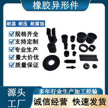 zzӹܷȦpzsCеz㲿z|Kz|