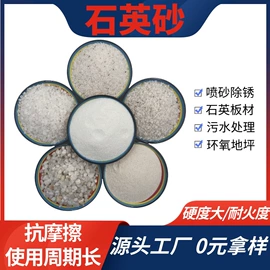 其他非金属;电气石;其他颜料