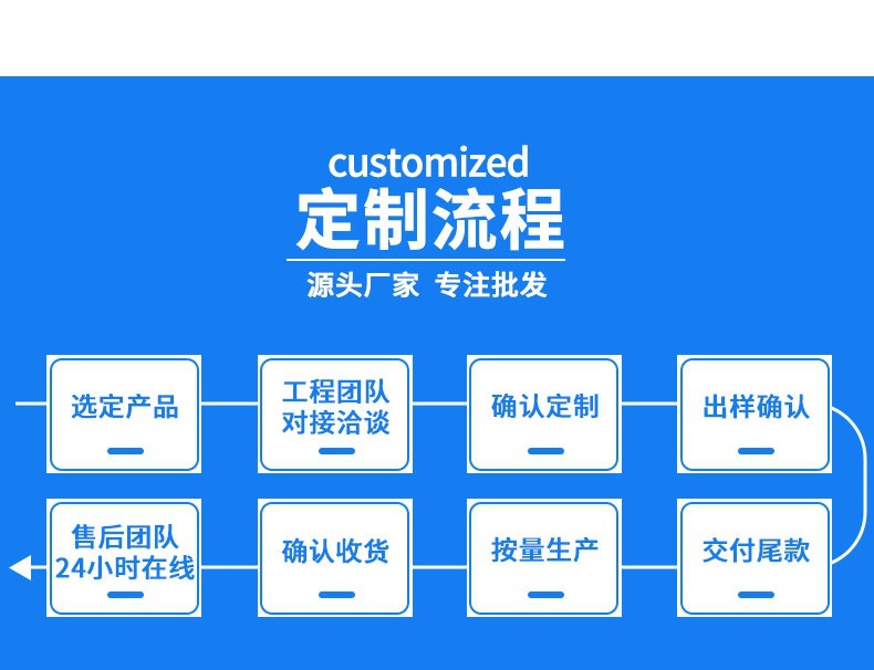 尼龙绳_11