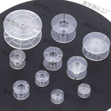 ��Ȧ�Ǽܶ�Ҏ��͸���A�͹Ǽܾ��S���С�Ϳ���늸бP�@��������