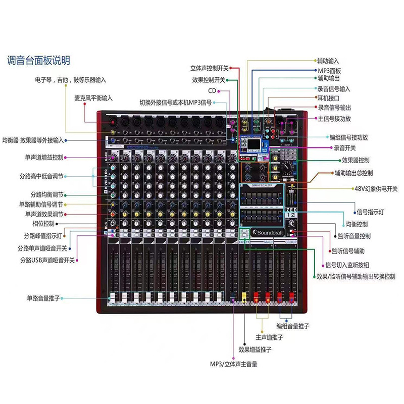 Fabricante mayorista 8 16 32 mezclador digital profesional mezclador especial para bares de escenario