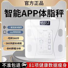 ���Q�羳�{���w֬�����ܼ���������w�ӽ�����APP��ӷQ�w�س�