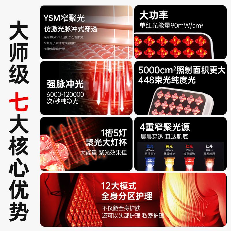Instrumento de belleza doméstico para la cara Q-versión gran lámpara de pantalla de alta energía luz roja y azul piel blanqueadora acné productos de reparación de todo el cuerpo