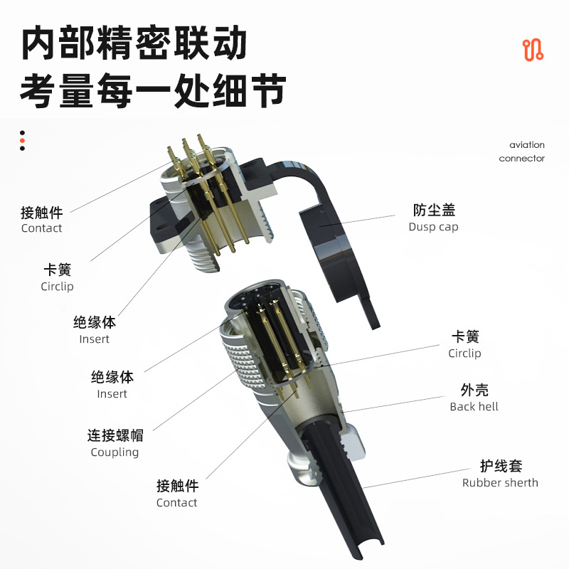 P20/Ws20 Aviation Plug 2-14 Core Aviation Plug Medical Beauty Equipment Male and Female Multi-Core Industrial Electronic Connector
