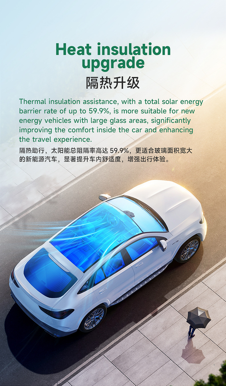 Factory Direct Sales of Automotive Pet Window Film, Heat Insulation Film, Car Window Film, Glass