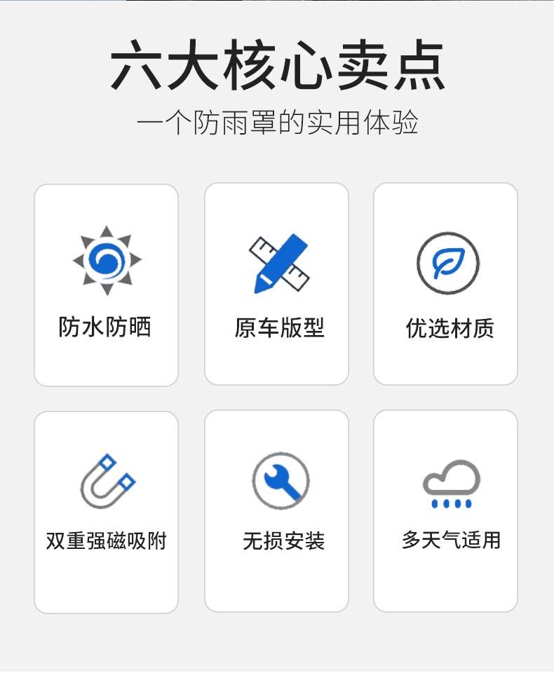 [Premium Selection] Suitable for Byd Charging Gun Rain Cover, New Energy Outdoor Charging Car Charging Port Waterproof Cover