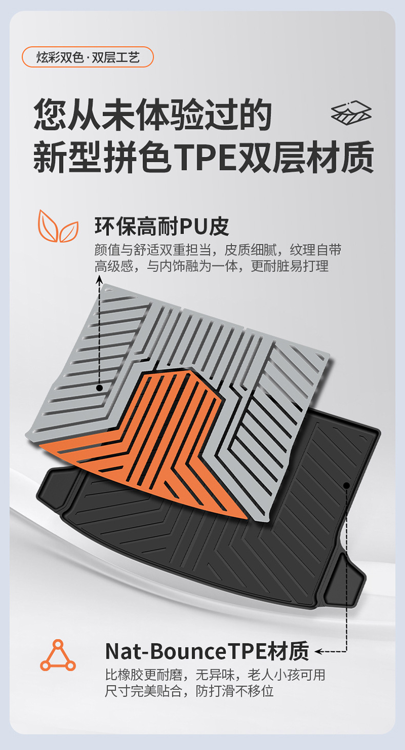 Suitable for Haval H6, Big Dog, Menglong, Xiaolong Max, H6L, Special Colorful Tpe Car Trunk Mat