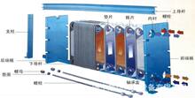 不锈钢板式列管式换热器间壁式换热器高温烟气余热回收设备壁挂炉